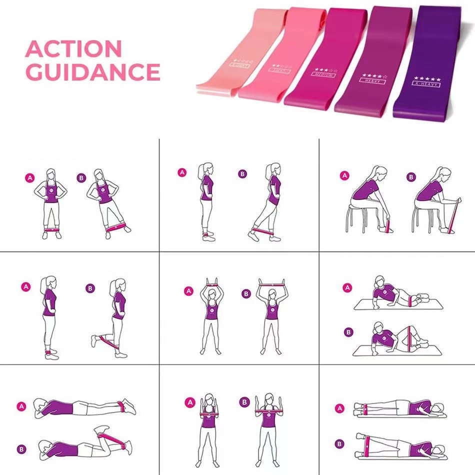 Pilates Ball Resistance Bands  - đánh giá và giá Pilates Yoga Ball Workout