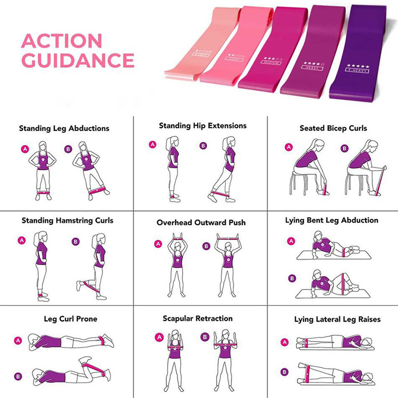 Sport Yoga Resistance Loop Ban - đánh giá và giá Pilates Yoga Resistance Ring